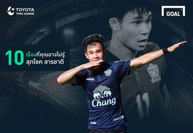 บาคาร่าออนไลน์