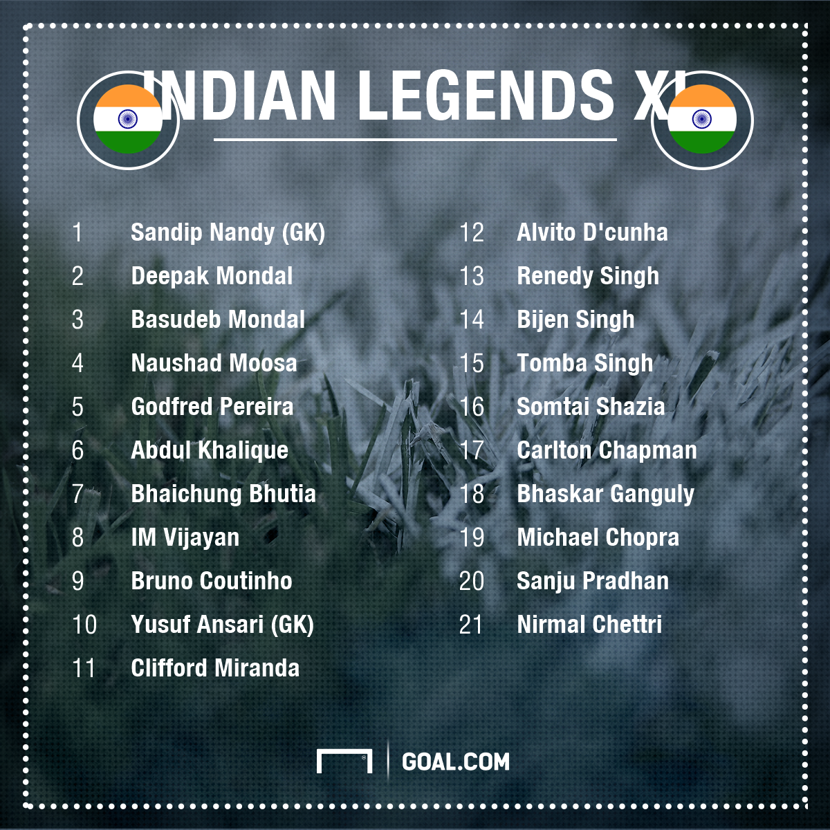 Revealed The Indian football legends set to don the boots in New Delhi