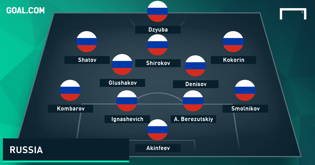 Russia GFX