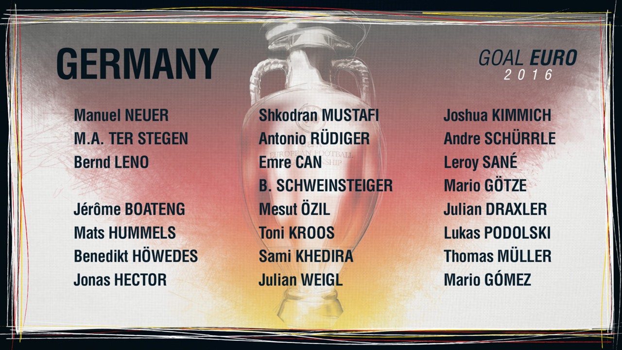 euro-2016-squad_ws29zgr4fnnn185ij8hqqu8og.jpg