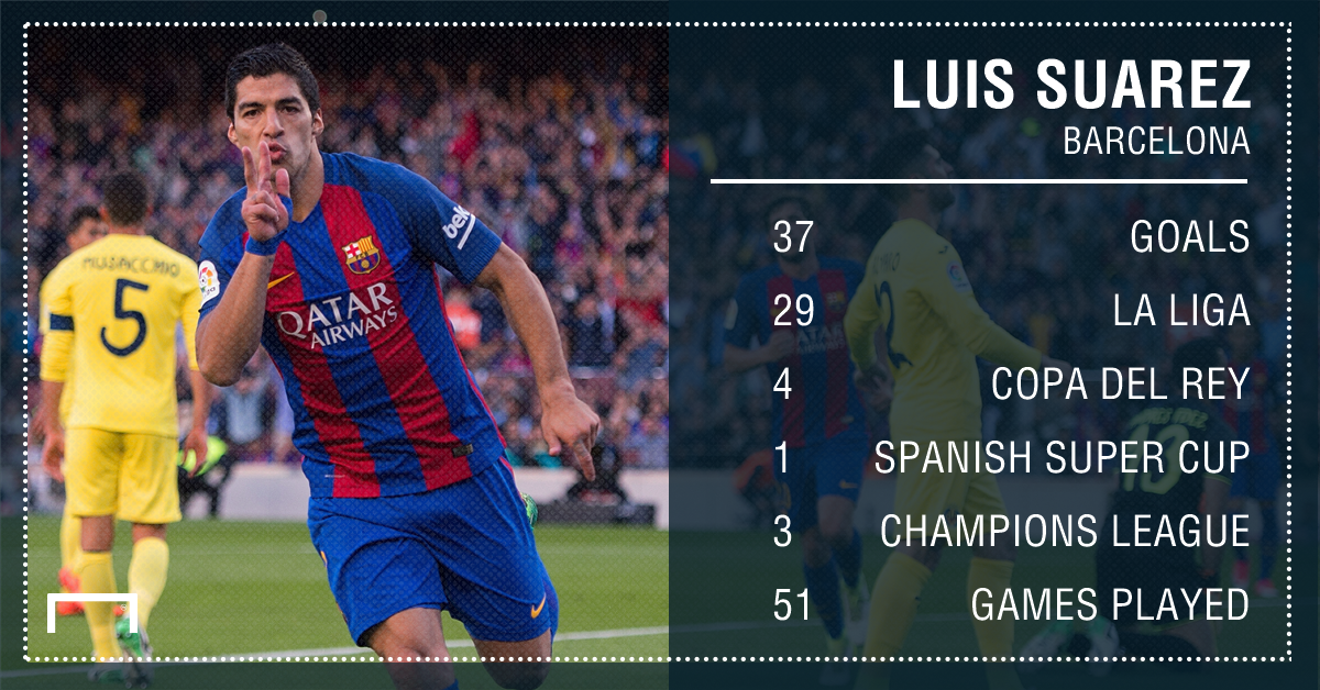 Luis Suarez Barcelona 16 17