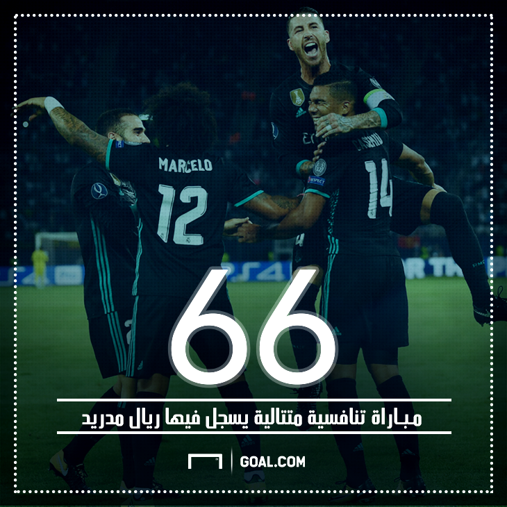 real-madrid_1nd6t95y66fl81sy0o8a4qb65v.png