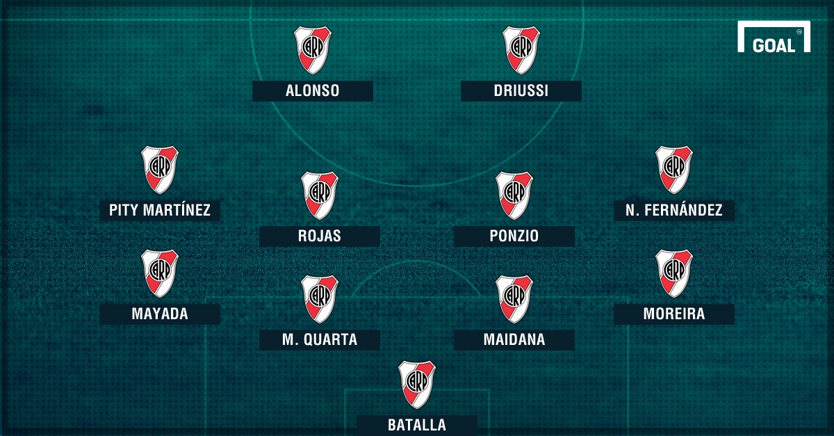 San Lorenzo sacó a River de la batalla