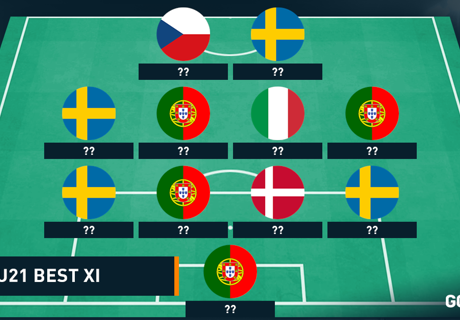 Euro U21 Team of the Tournament