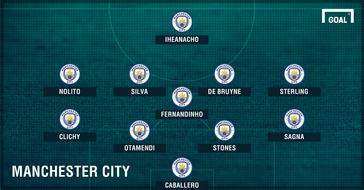 Derby de Manchester United vs City, les compositions probables