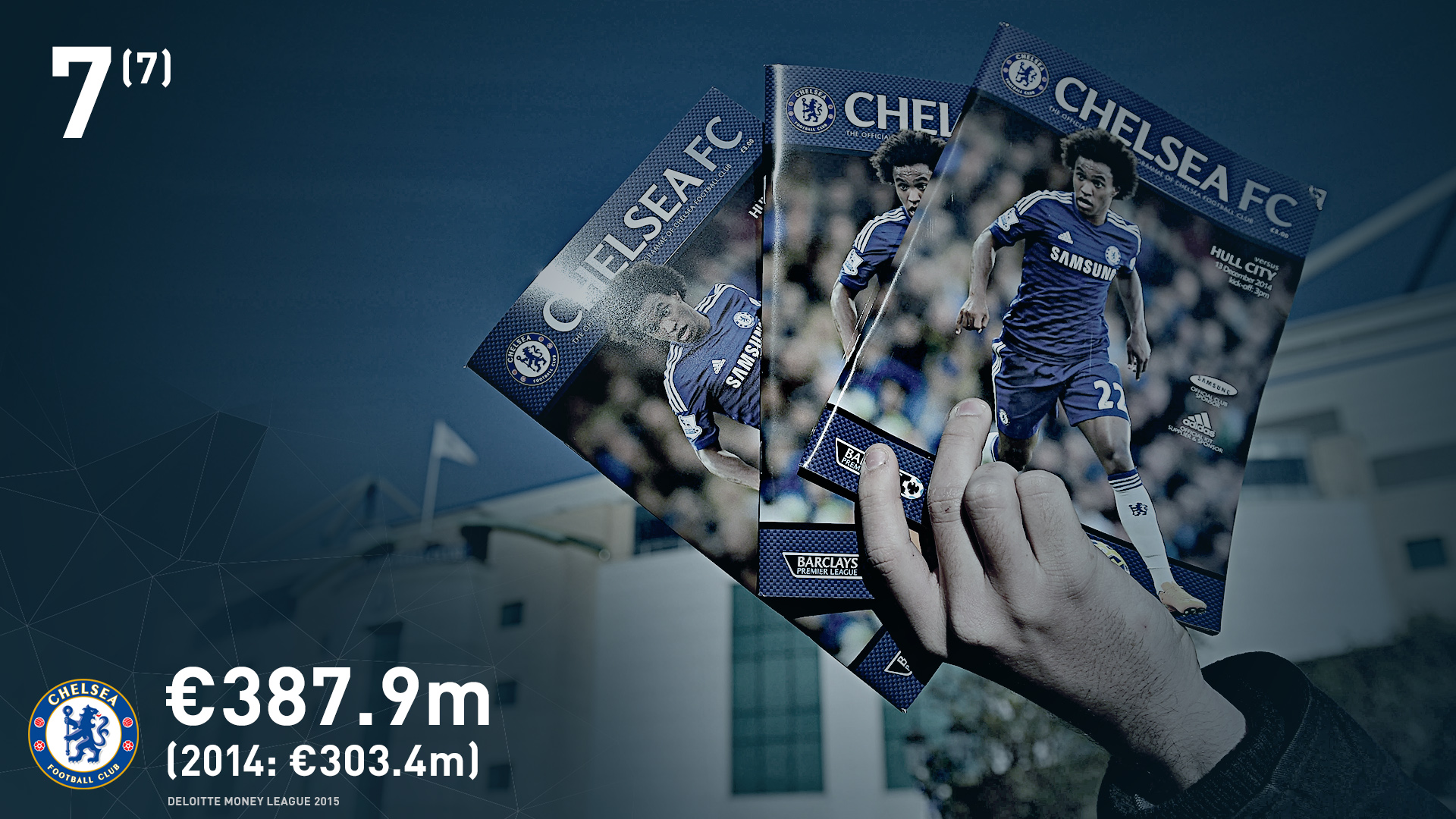 7chelsea