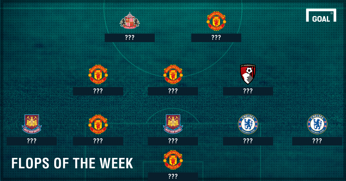 Epl Goal Of The Week | premier league worst team of the week goal com Epl Goal Of The Week | premier league worst team of the week goal com