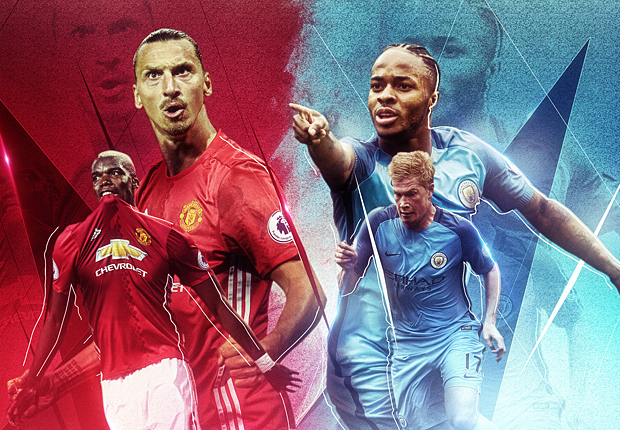 Man Utd or Man City - who has spent more money since 2008?