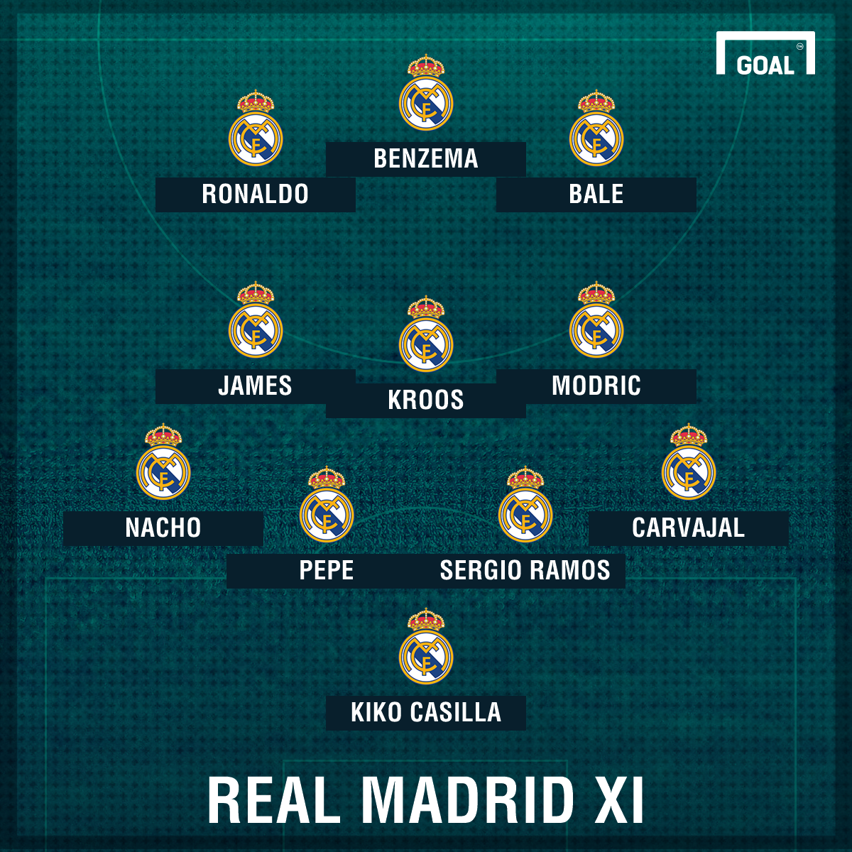 Madrid Line Up 2024 - Ketty Merilee