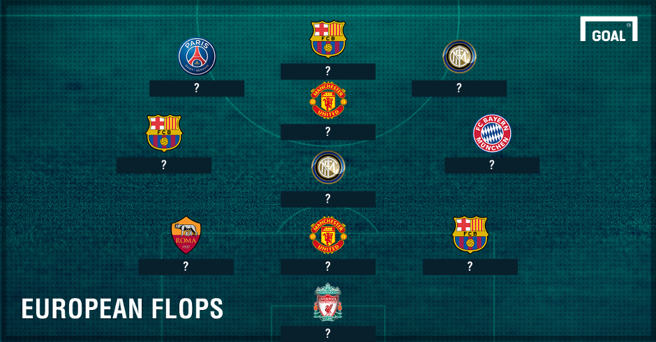 European Worst team of the season PS