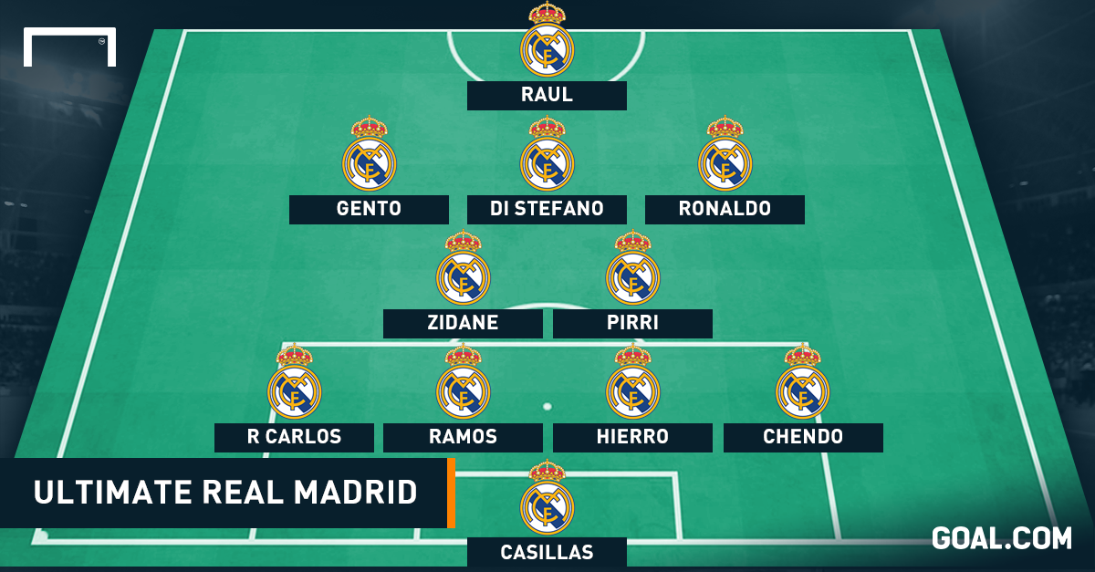 Real Madrid Ultimate XI - Goal.com