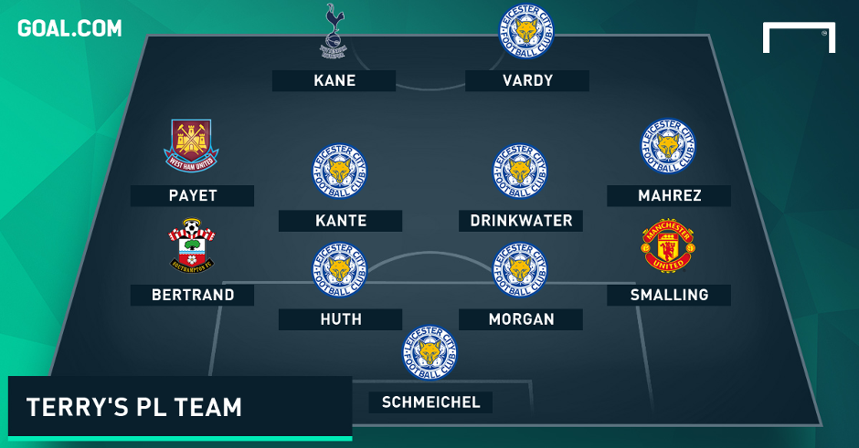Terry PL XI