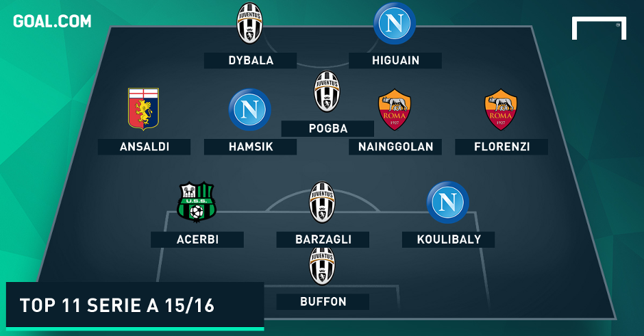 serie-a-totw-reveal_b477p5uh34g91pn48824np3fh.png