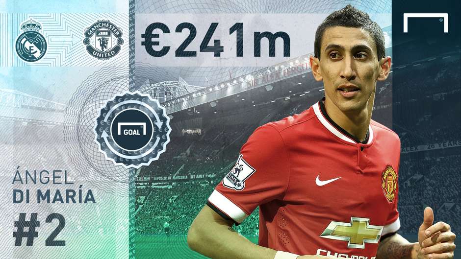 2014 Goal Transfer List - The Top 10