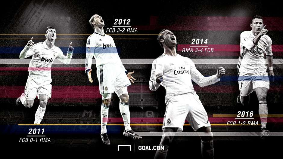 Cristiano Ronaldo Clasico Story Cover