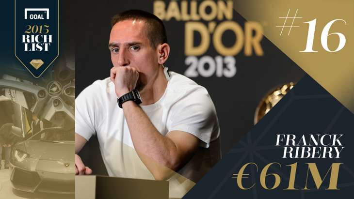 ribery
