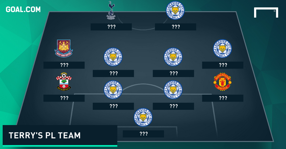 Terry PL XI