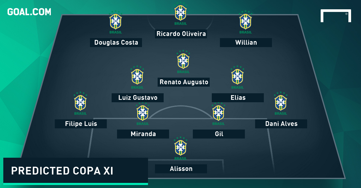 How will Brazil line up at Copa America?