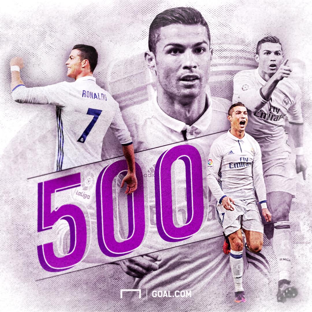 Cristiano Ronaldo hits milestone as Real Madrid forward nets 500th