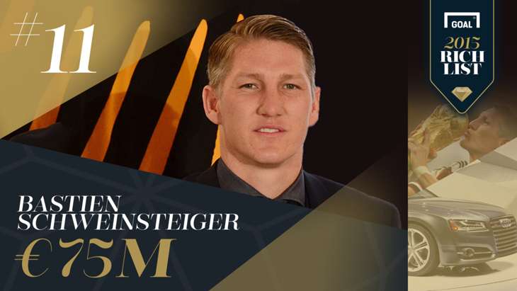 schweini