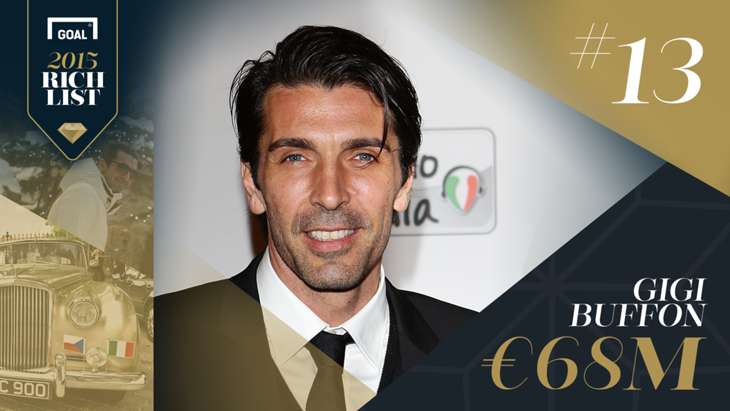 buffon