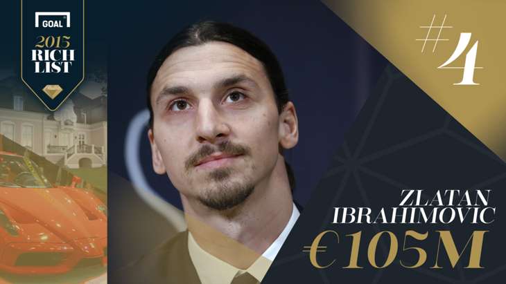 zlatan