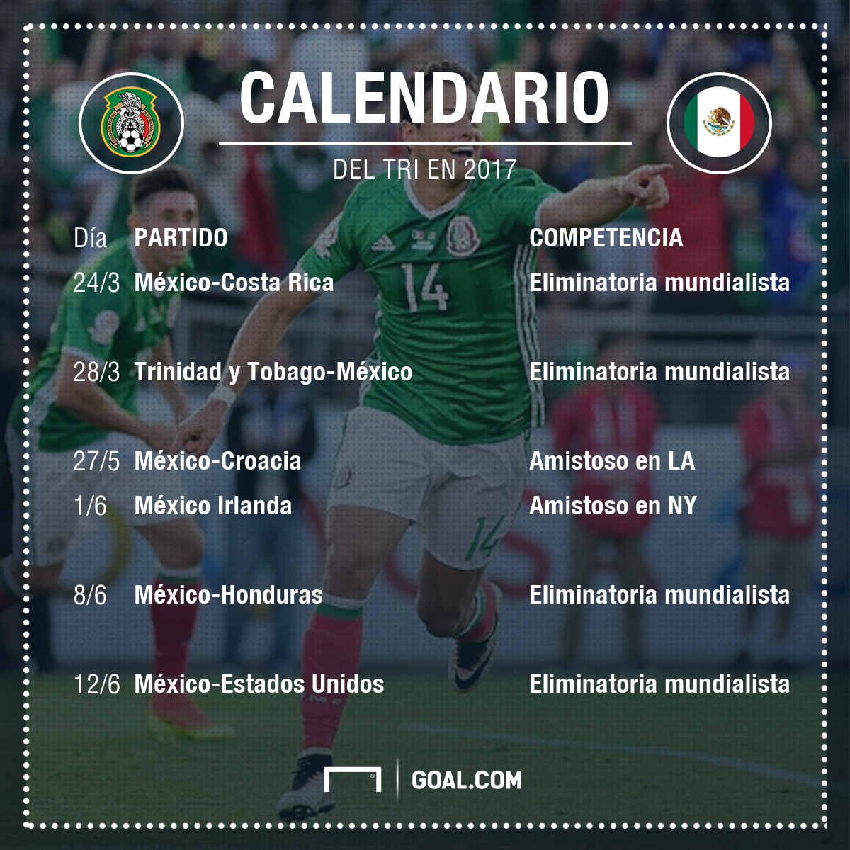 Lista 97+ Foto Fondos De Pantalla De La Selección Mexicana Mirada Tensa