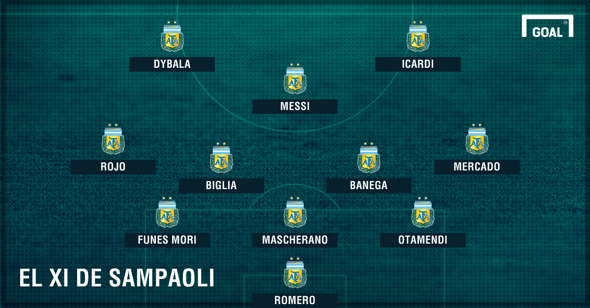 Resultado de imagen para PLANTILLA DE ARGENTINA 2018