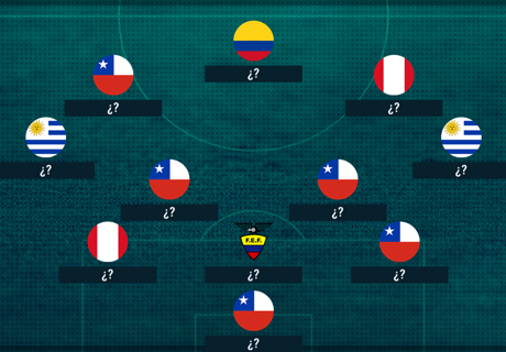 Os piores da rodada das Eliminatórias