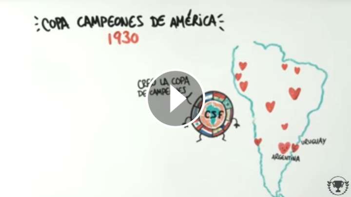 VIDEO: La historia de la Libertadores ¡en dibujos!
