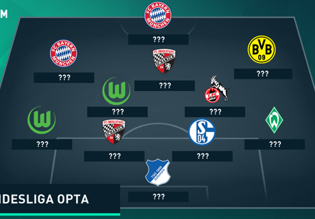 Opta: A seleção da Bundesliga