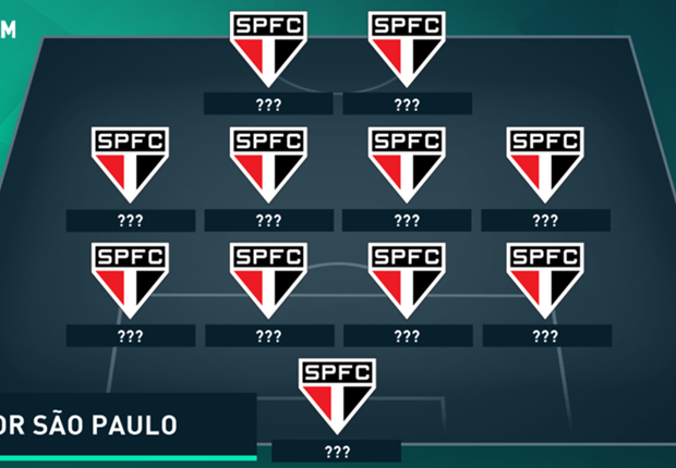 São Paulo - Melhor Time Do Brasil