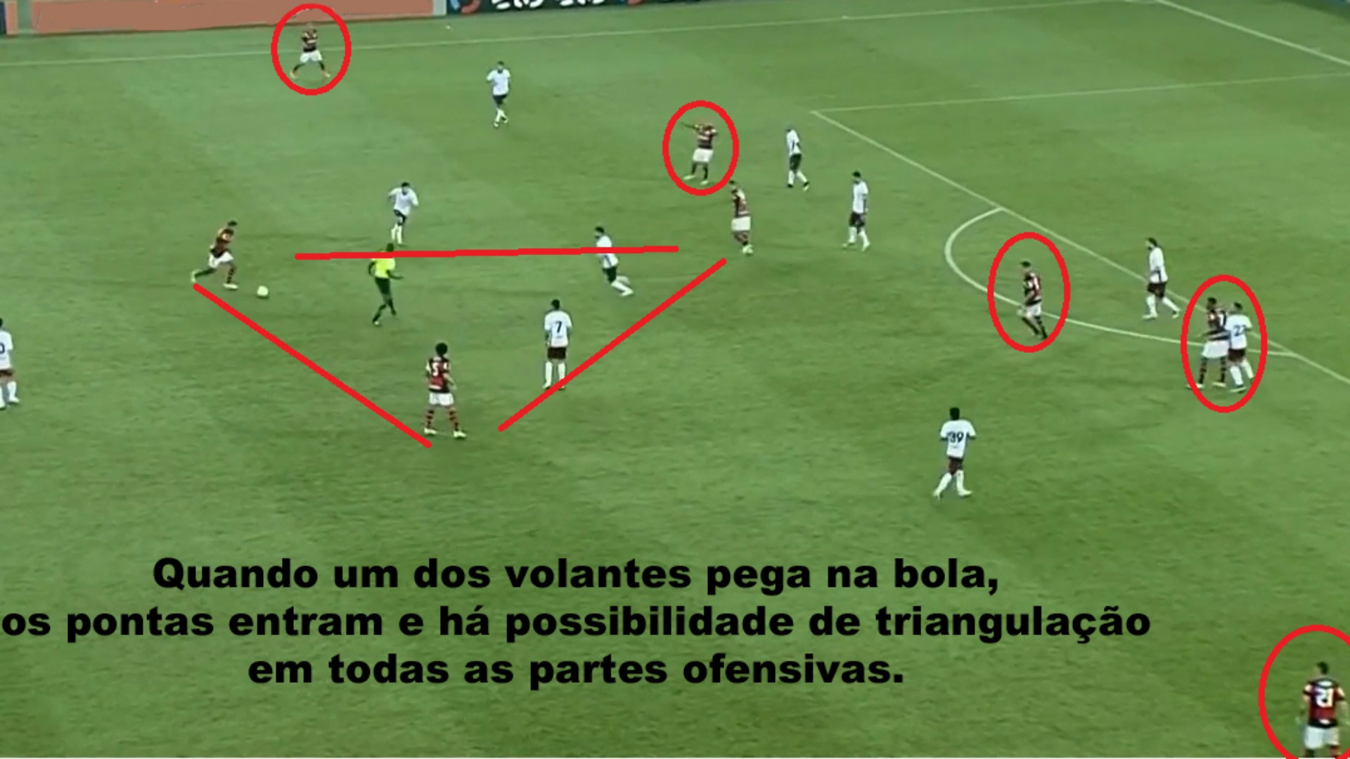 triangulação no futebol