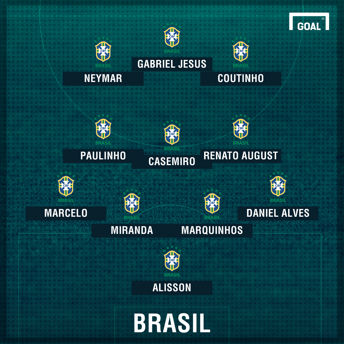 GFX Brasil Tite