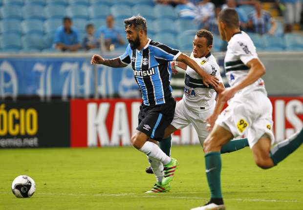 Coritiba x Grêmio Brasileirão 2016