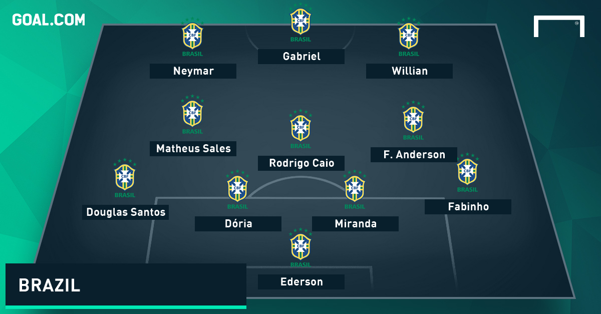 How will Brazil line up at the Rio Olympics?