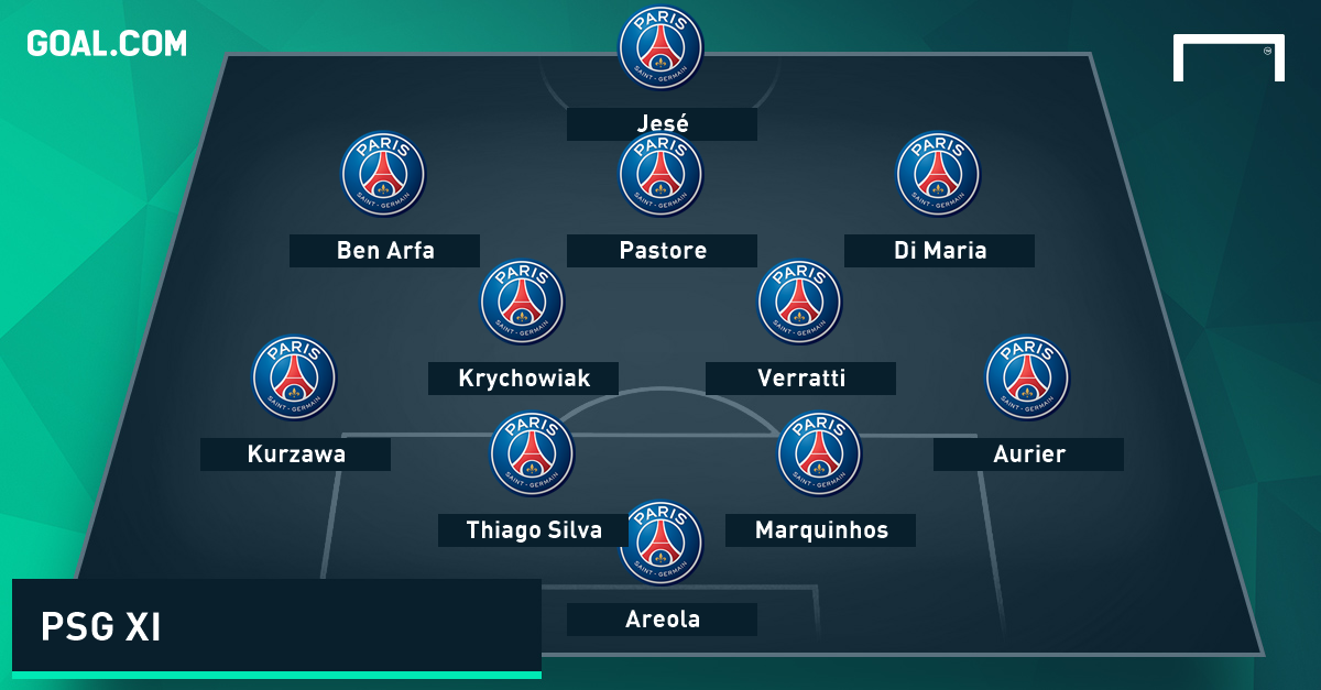 Paris Saint Germain Lineup  MGP Animation