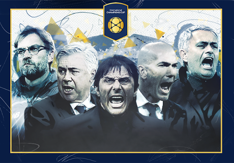 Pelatih Dengan Reputasi Terbaik Dunia