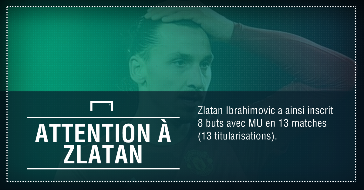 23h53 Manchester se relance face à Tottenham