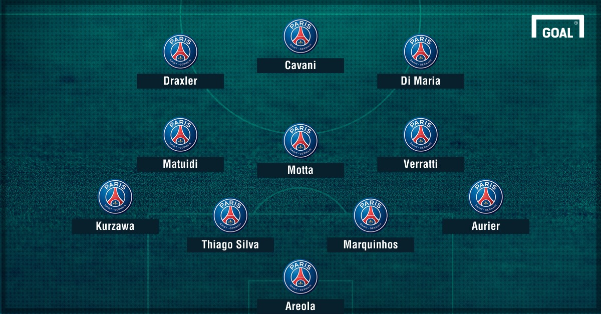arsenal vs psg latest news images and photos crypticimages