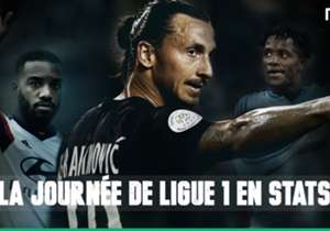 Goal et Opta vous proposent le top des statistiques pour tout savoir sur la 28e journée de la saison de Ligue 1.