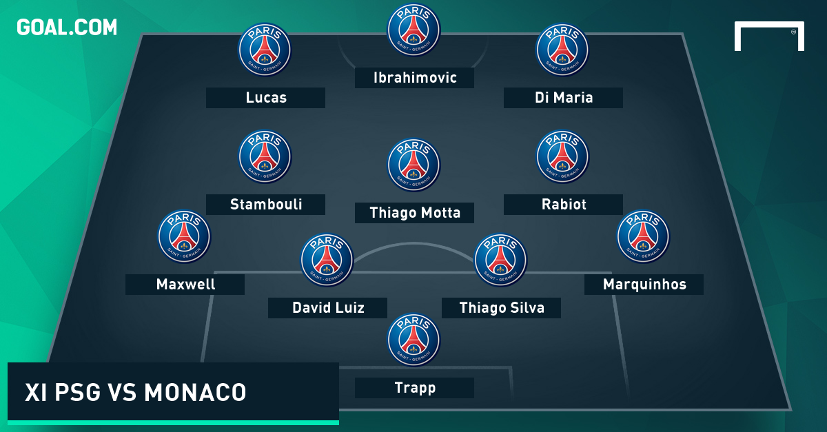 Resultat match psg monaco Resultat match psg monaco