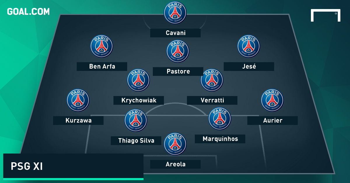 Formazione Psg / PSG  Barcellona probabili formazioni e ultime news