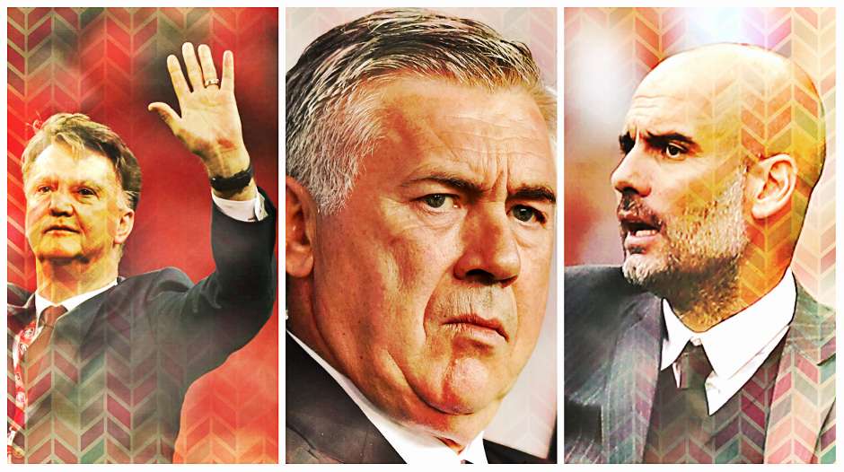 Les plus grands coups de génie tactiques du football