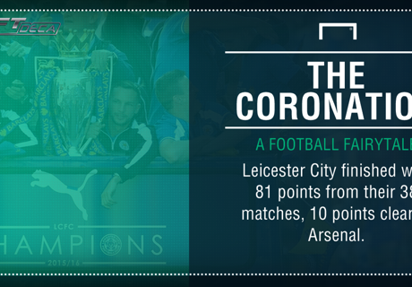 Top 10 moments of EPL season 2015-16