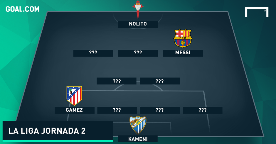 Susunan Tim Terbaik La Liga Spanyol 2015/16 Jornada 2