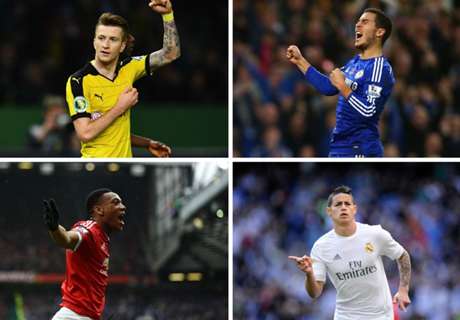 Tipe Pesepakbola Apa Kamu?
