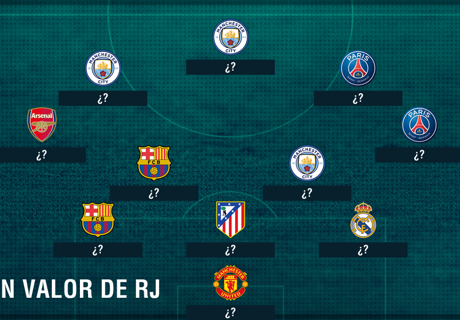 Raúl Jiménez = ¿Alexis Sánchez?