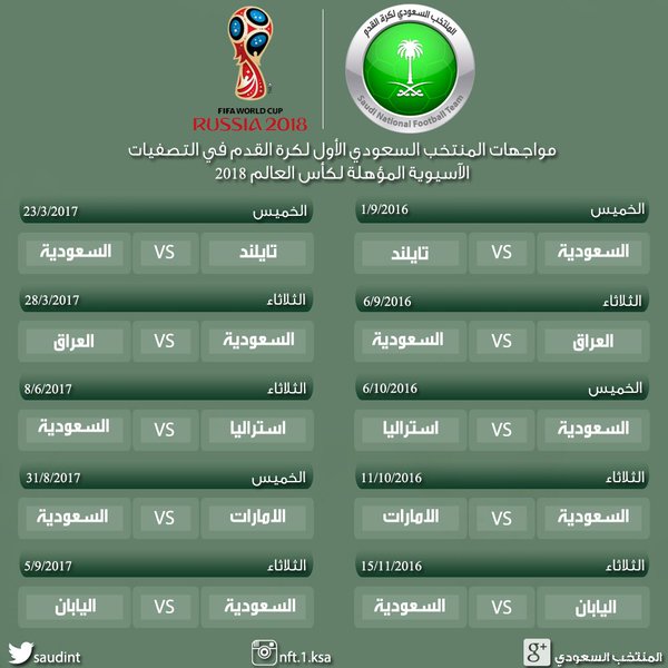 مباشر مباراة السعودية وتايلاند