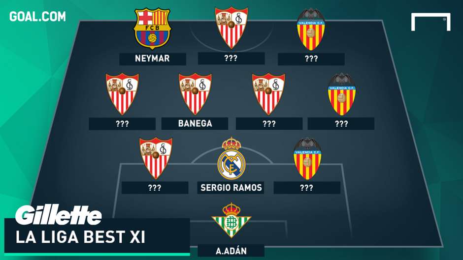 la liga this week la liga this week